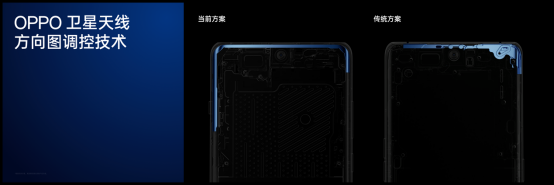 OPPO前瞻Find X7系列前沿科技 以通訊工程之力，重塑旗艦技術(shù)新標(biāo)桿