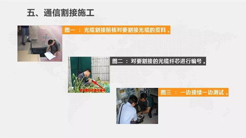 通信工程現(xiàn)場(chǎng)施工安全手冊(cè)